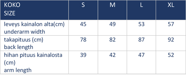 Mittataulu - Demi Jacket lampaannahkatakki